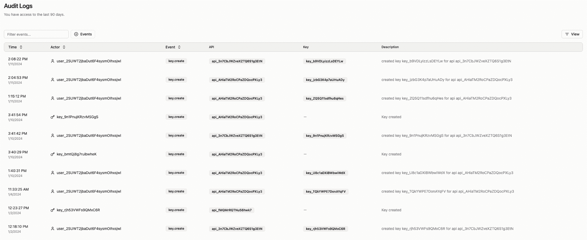 Audit Logs